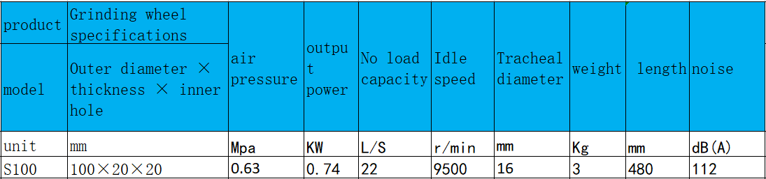 S100直柄式氣動(dòng)砂輪機(jī).png